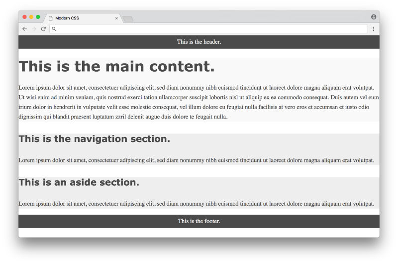 Example website with css reset