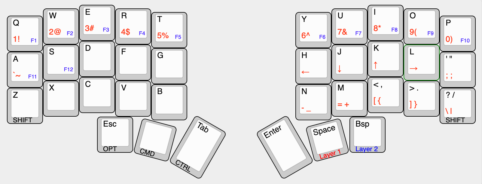 36-key custom keyboard layout