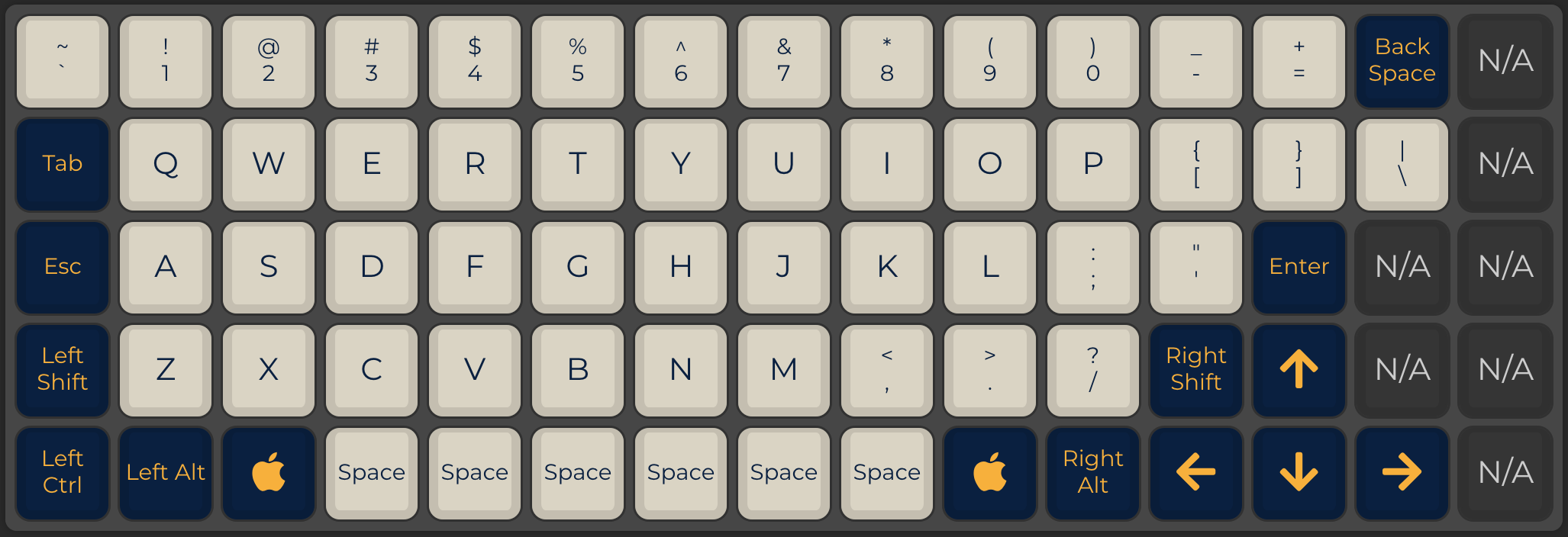Custom layout for XD75 keyboard