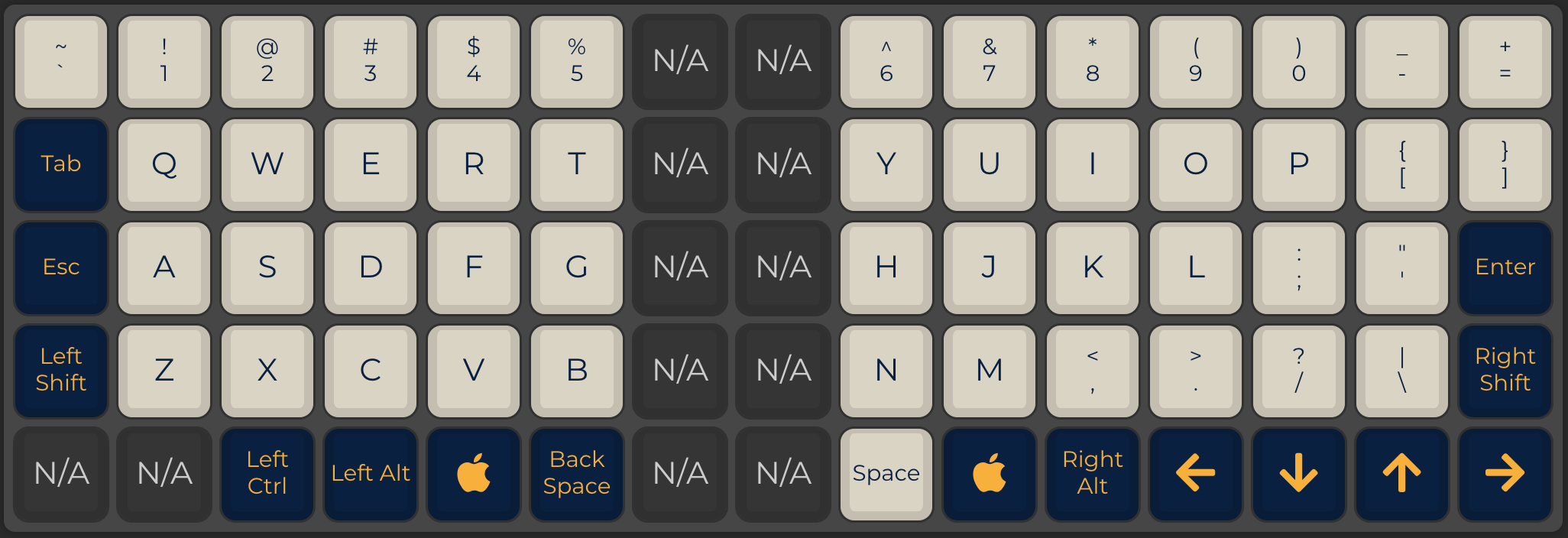 Custom layout for XD75 keyboard